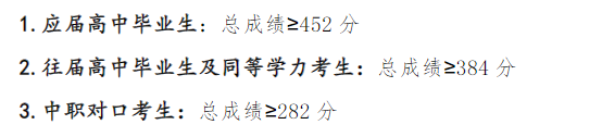 湘潭醫(yī)衛(wèi)職業(yè)技術學院2025單招分數(shù)線