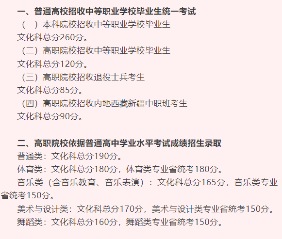 廣東省2025年普通高校春季高考招生錄取最低分?jǐn)?shù)線